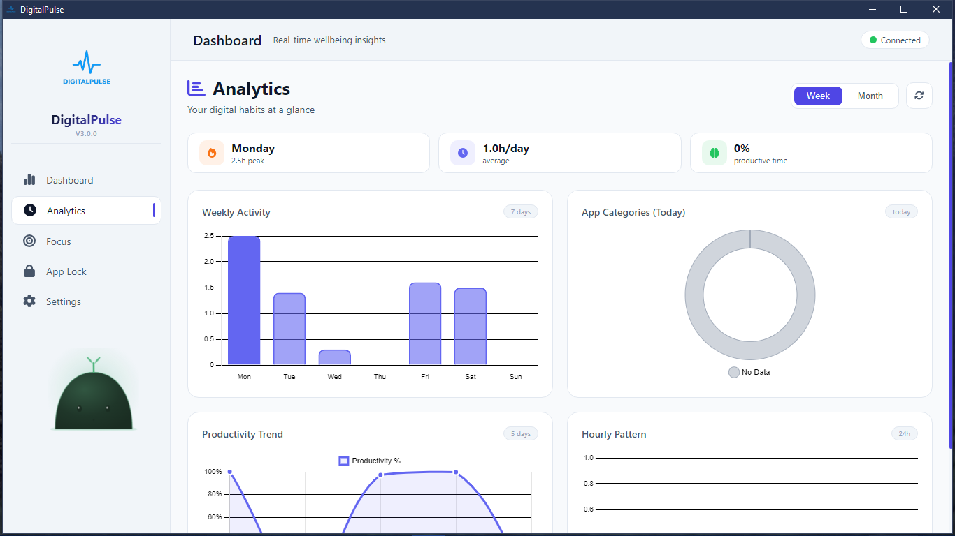 DigitalPulse Screenshot