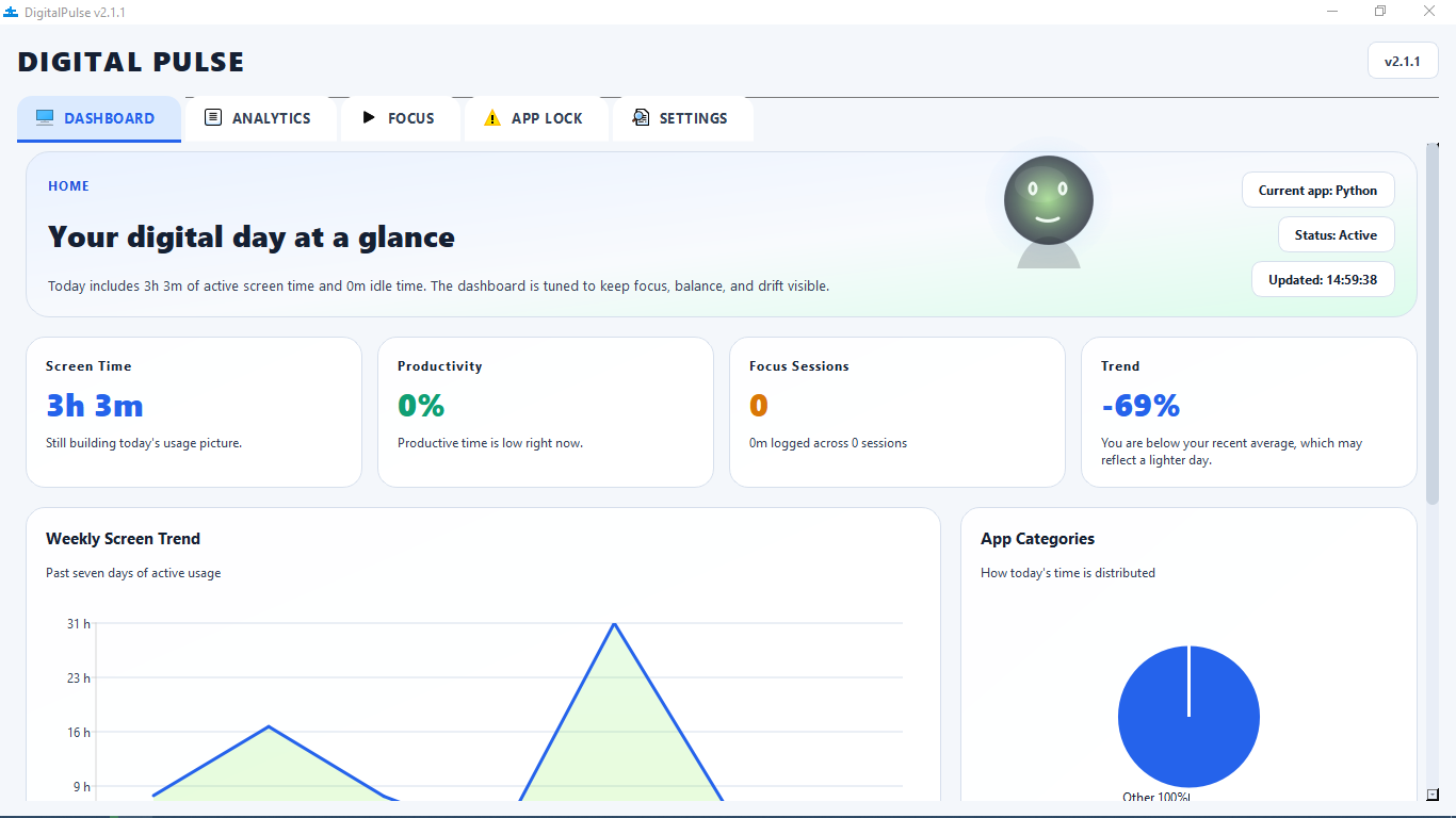 DigitalPulse Dashboard